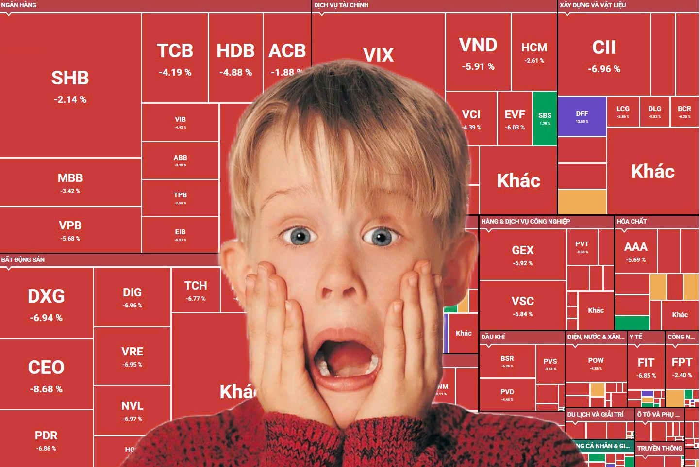 "Bay" hơn 50 điểm là chưa đủ, chuyên gia dự đoán VN-Index có thể còn giảm tiếp trong vài phiên tới