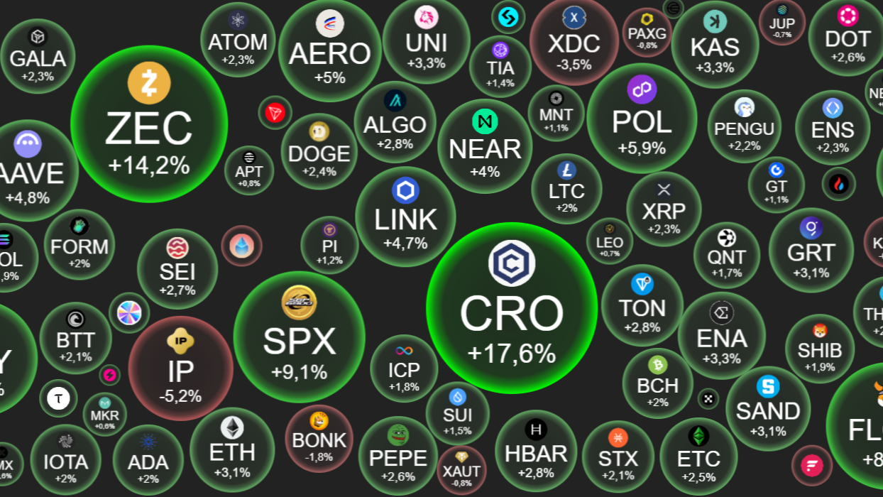 Crypto ngày 9/7: Ethereum hút vốn tổ chức 11 tuần liên tiếp, Solana gặp sóng gió từ "phe short"