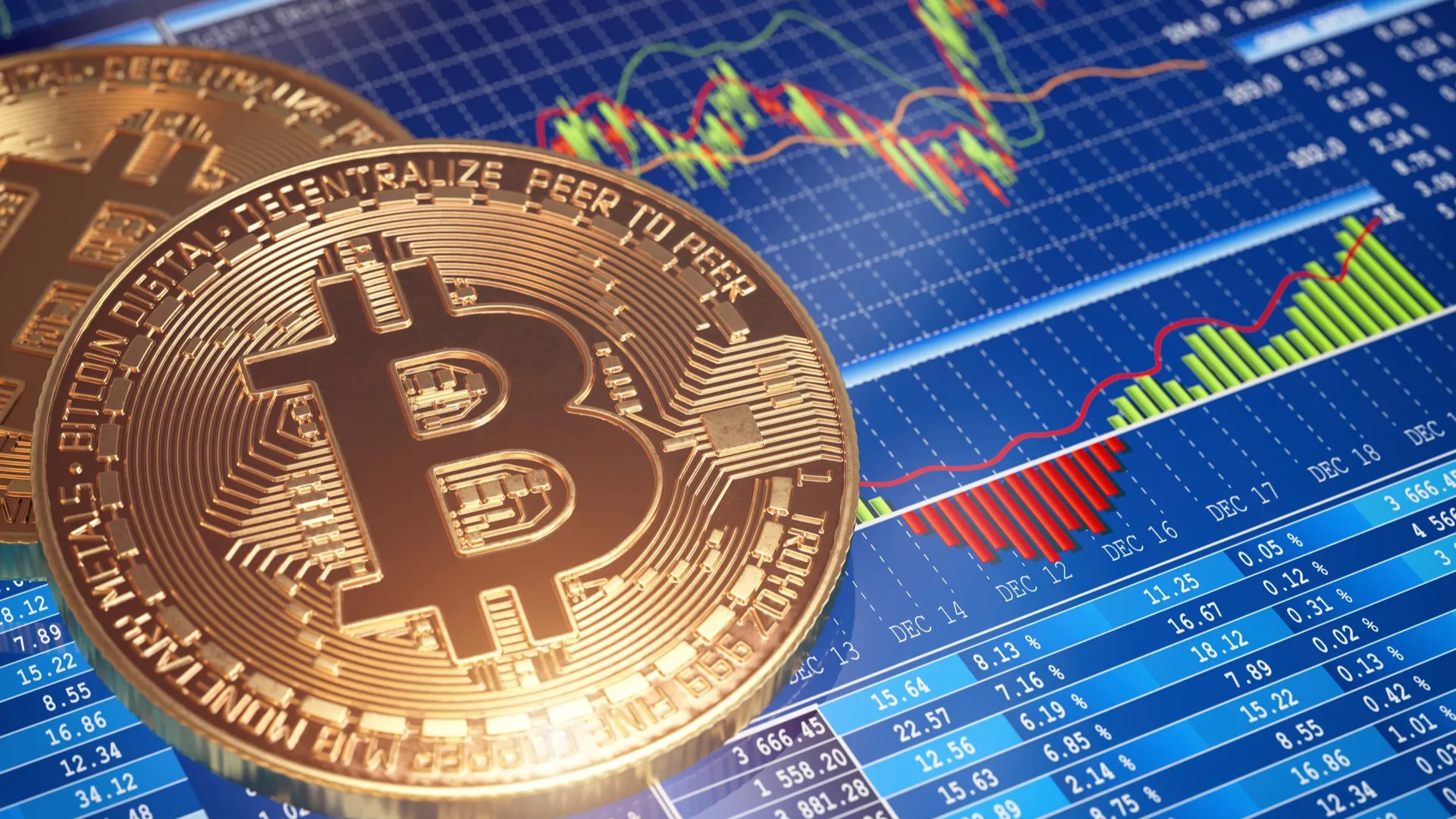 Hiện tượng crypto đang "tái hiện" trên sàn HOSE