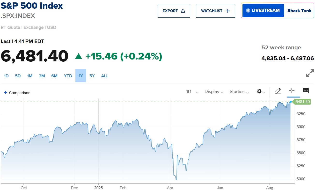 S&P 500 lập kỷ lục mới, thị trường chờ kết quả kinh doanh từ Nvidia