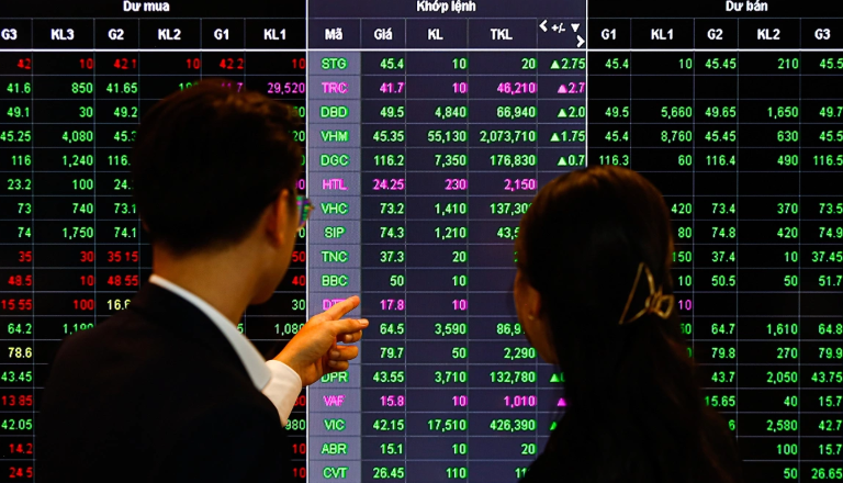 VNDirect: VN-Index có thể cán mốc 2.099 điểm trong 2026