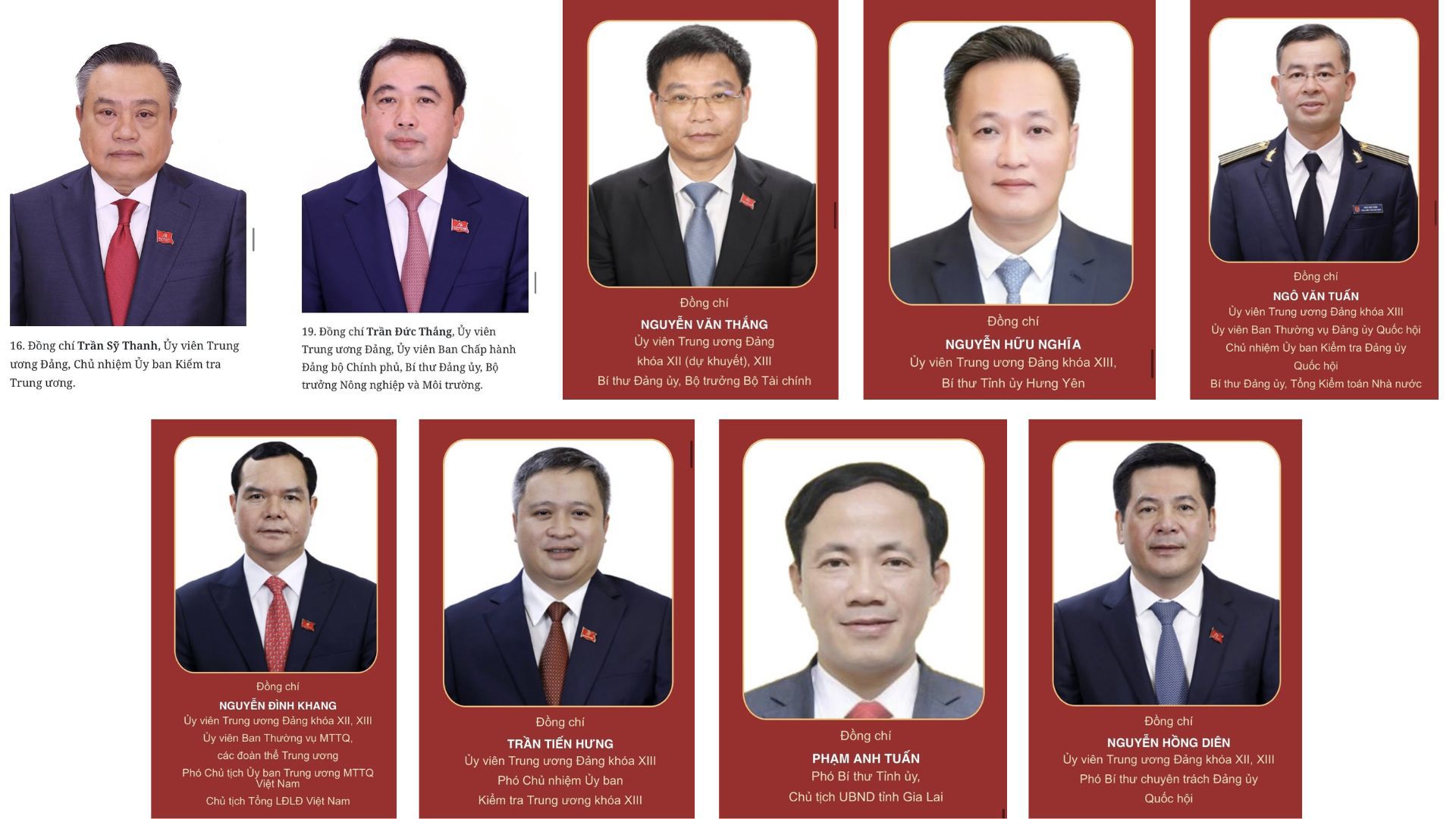 9 Ủy viên Trung ương Đảng (trong đó có 2 Ủy viên Bộ Chính trị) là cựu sinh viên, học viên của Học viện Tài chính