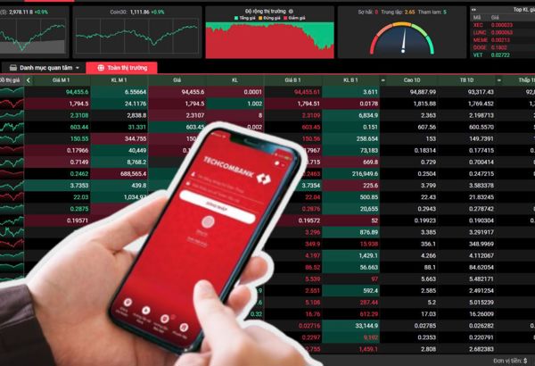 TCBS đã nộp hồ sơ kinh doanh tiền số, dự kiến được cấp phép trong 3 tháng tới