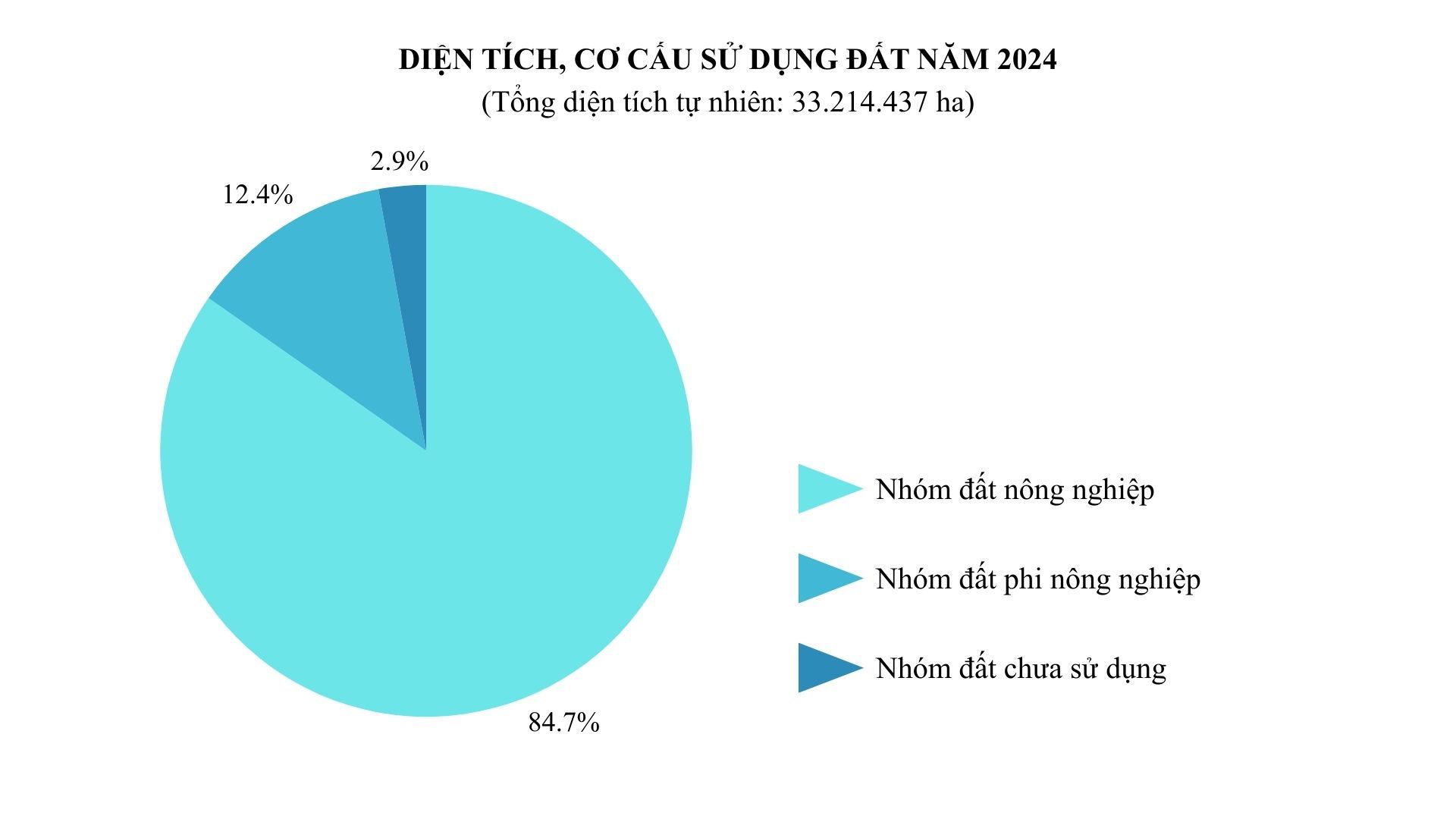 noi-dung-doan-van-ban-cua-ban639064941084448642