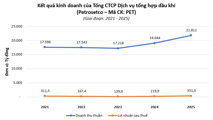 pet-1639057322340385563 pet-1639057322340385563