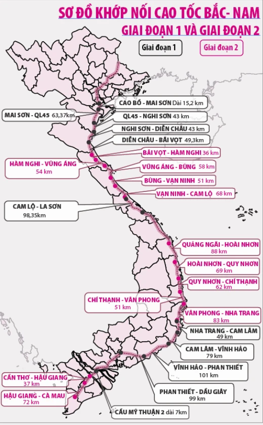 Cao tốc Bắc – Nam phía Đông còn một số đoạn chưa hoàn thành (Ảnh: Pháp Luật thành phố Hồ Chí Minh) Cao tốc Bắc – Nam phía Đông còn một số đoạn chưa hoàn thành (Ảnh: Pháp Luật thành phố Hồ Chí Minh)