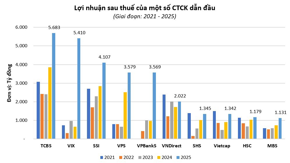 top-ln-cong-ty-ck639060759091044462