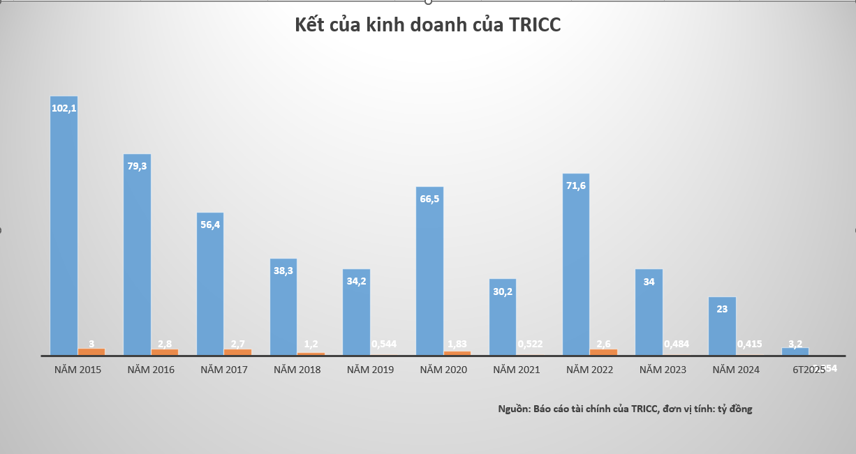 11639098569301296642 11639098569301296642