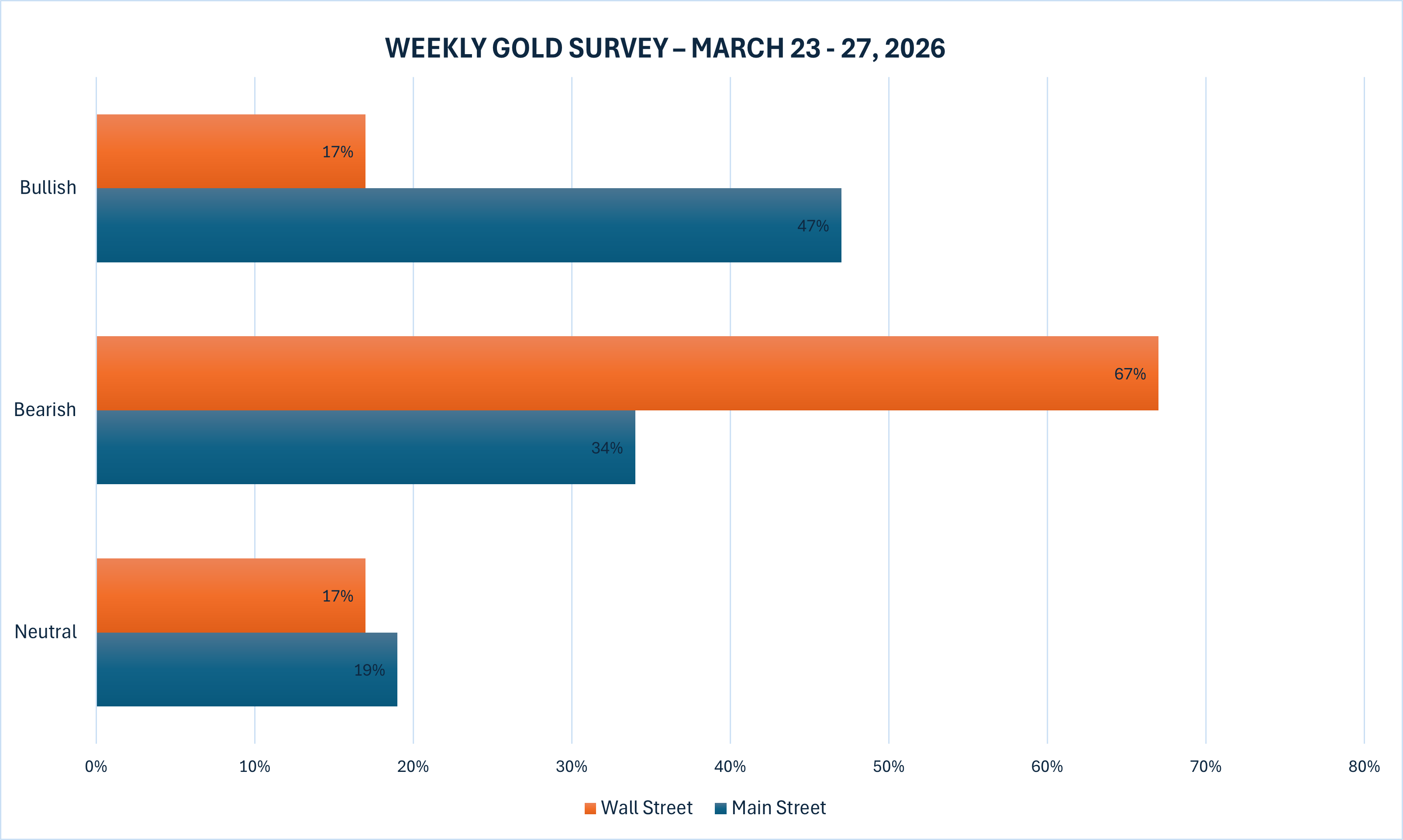 du-bao-gia-vang639098182511132871 du-bao-gia-vang639098182511132871