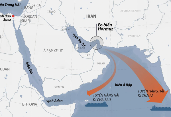 Iran tuyên bố đóng cửa eo biển Hormuz, cảnh báo tấn công mọi tàu cố tình đi qua
