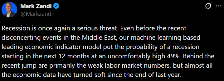 Nhà kinh tế trưởng của Moody’s cảnh báo về nguy cơ suy thoái kinh tế Mỹ trong một bài đăng trên X