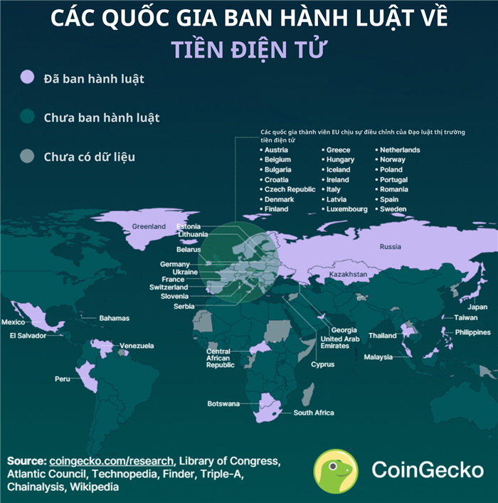 Những quốc gia 'bật đèn xanh' cho crypto, Việt Nam có là ngoại lệ?