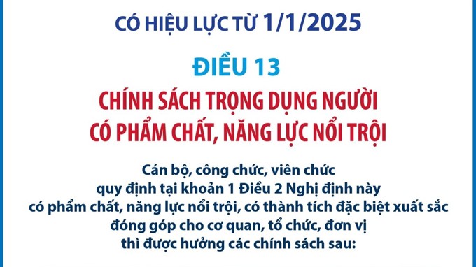 Chính sách trọng dụng người có phẩm chất, năng lực nổi trội từ 1/1/2025
