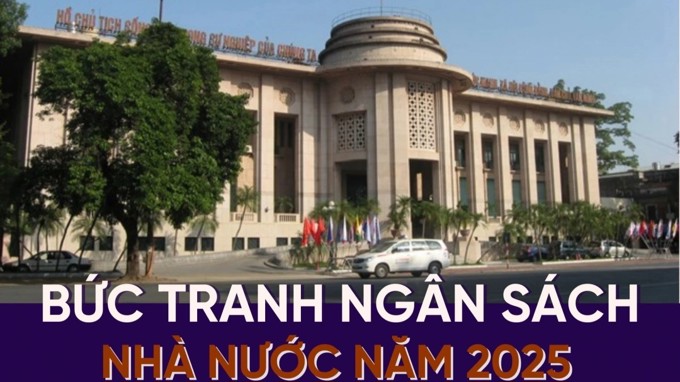 Bức tranh ngân sách Nhà nước năm 2025