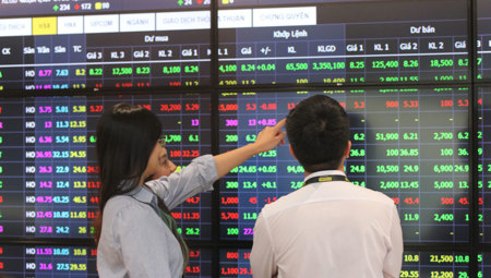 SSI: Nhịp tăng nhờ nâng hạng là cơ hội chốt lời