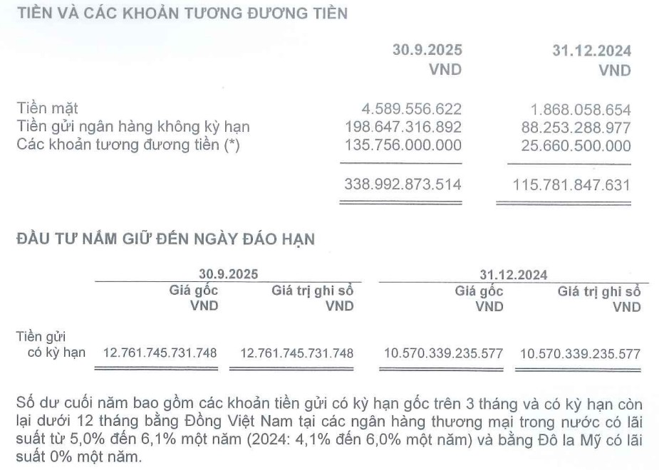 Hóa chất Đức Giang 