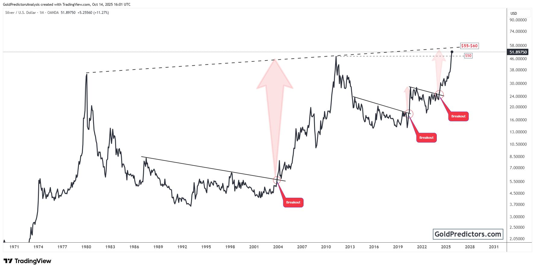 g3t6yx4wmaa2ki638962309231509925