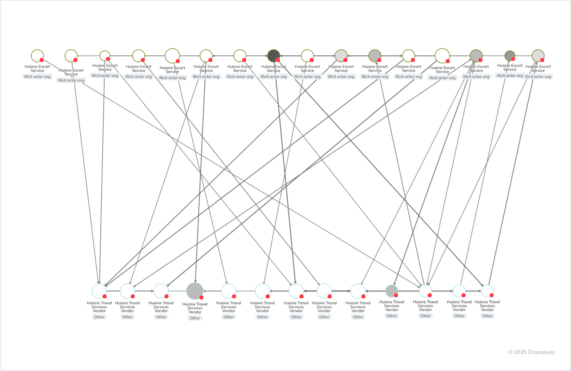 image638965748584384273