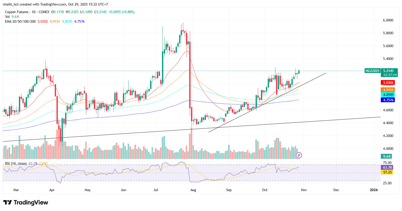 image638973493907330512