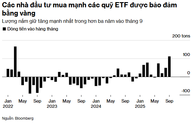 screenshot-20251008-100224638955154308236206