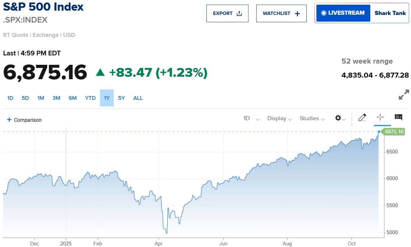 sp-500-2638972337489209098