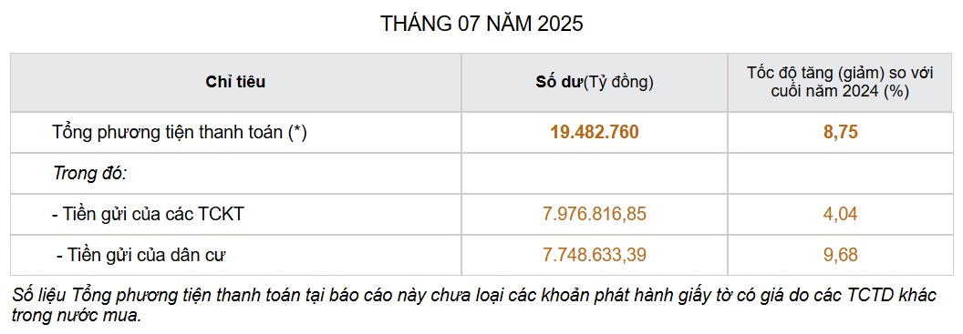 tien-gui-1638964838405983782