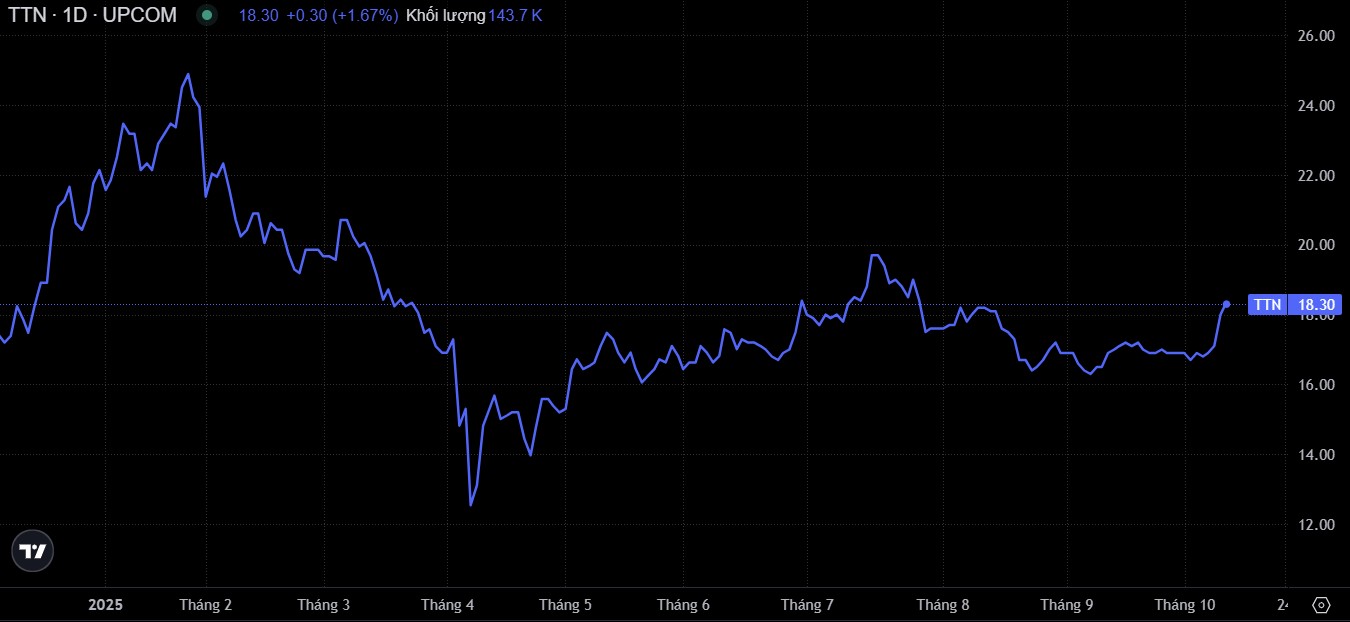 ttn638956877442018291 ttn638956877442018291