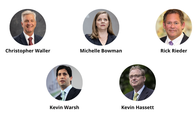 5 ứng viên sáng giá cho "ghế" Chủ tịch Fed