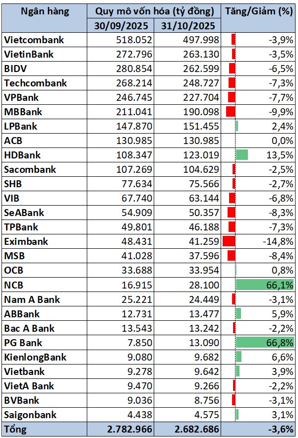 bank-1638976775027083640