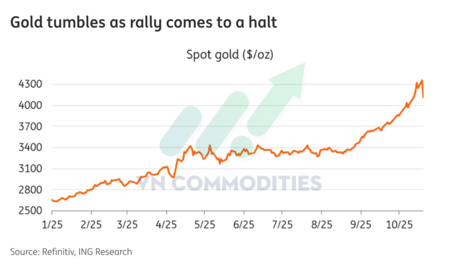 lmeweek06638979509581306209