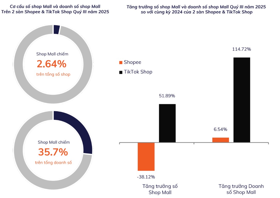 shop-mall638979415257395826