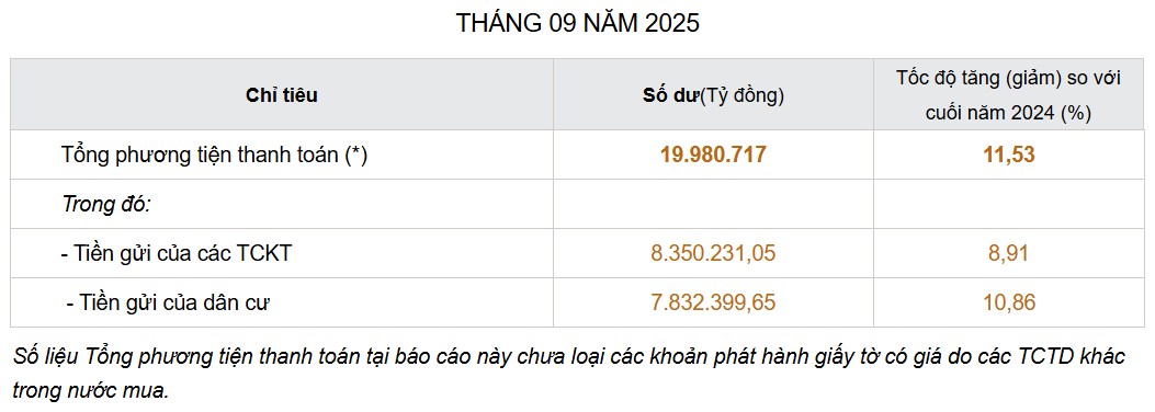 tien-gui-cu-dan639000945917088677 tien-gui-cu-dan639000945917088677