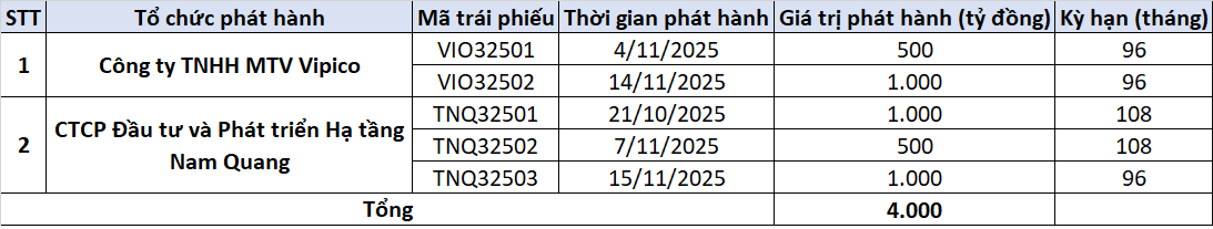 trai-phieu-rox638994916380359274
