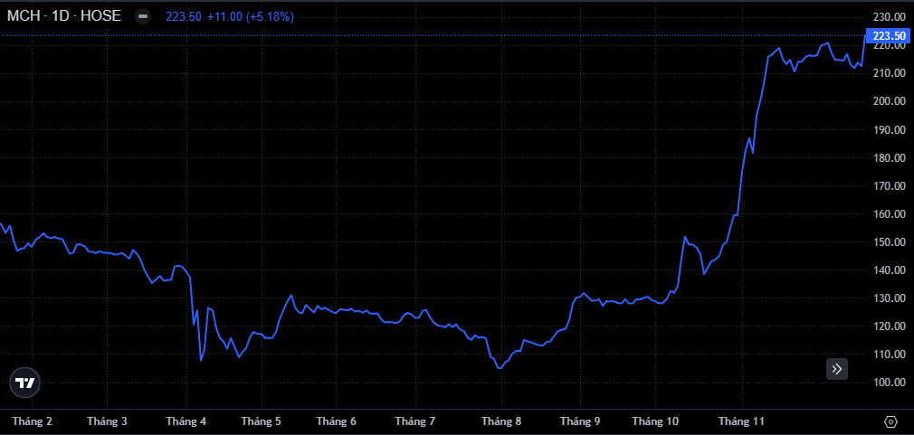 cp639022863486655369