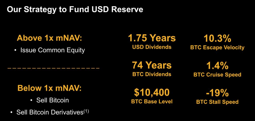 Chiến lược huy động vốn cho kho dự trữ tiền mặt (Nguồn: Strategy) 