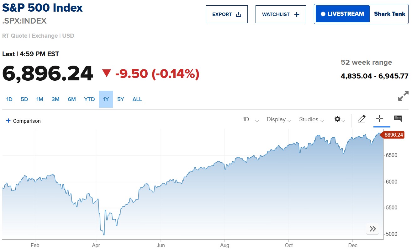 sp-500639027634350544920