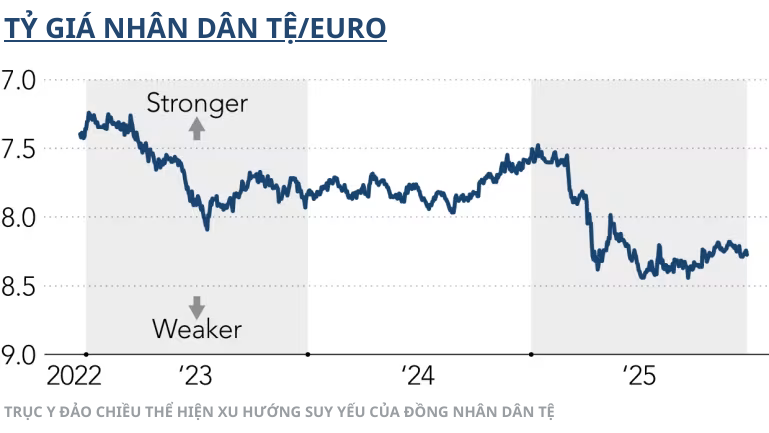 ty-gia-nhan-dan-teeuro639023431143686439 ty-gia-nhan-dan-teeuro639023431143686439