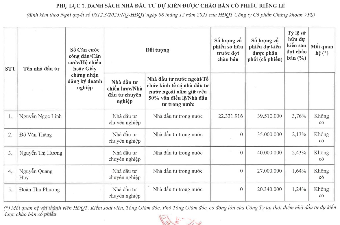 vps639009553370862241