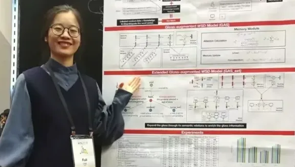 Cô sinh viên La Phúc Lợi bên cạnh một công trình nghiên cứu về AI (Ảnh: Internet) Cô sinh viên La Phúc Lợi bên cạnh một công trình nghiên cứu về AI (Ảnh: Internet)