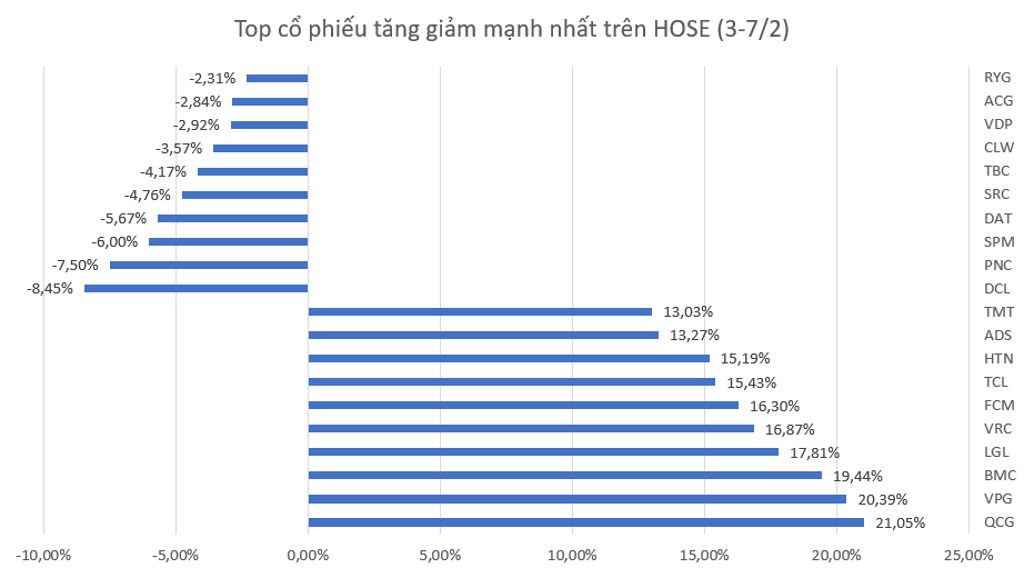 HOSE638746642285346792