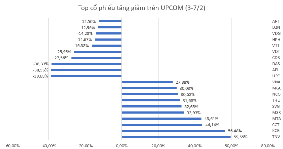 UP638746642474567118