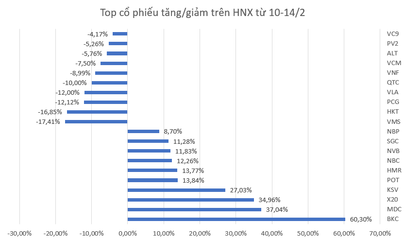 hnx638752170121472194