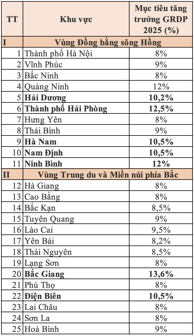 photo-1738809515724-1738809516034835334636638744474342071550