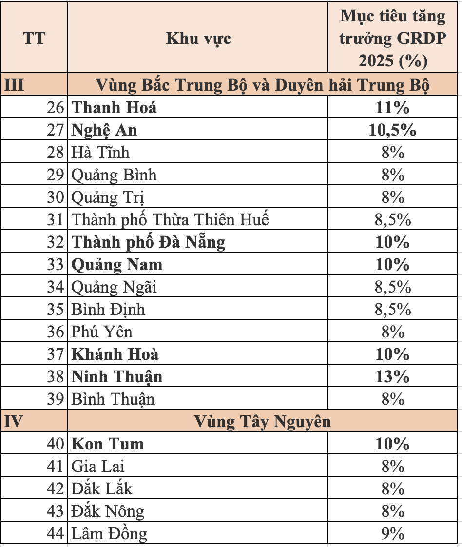 photo-1738809577517-17388095777362016005089638744477017698572