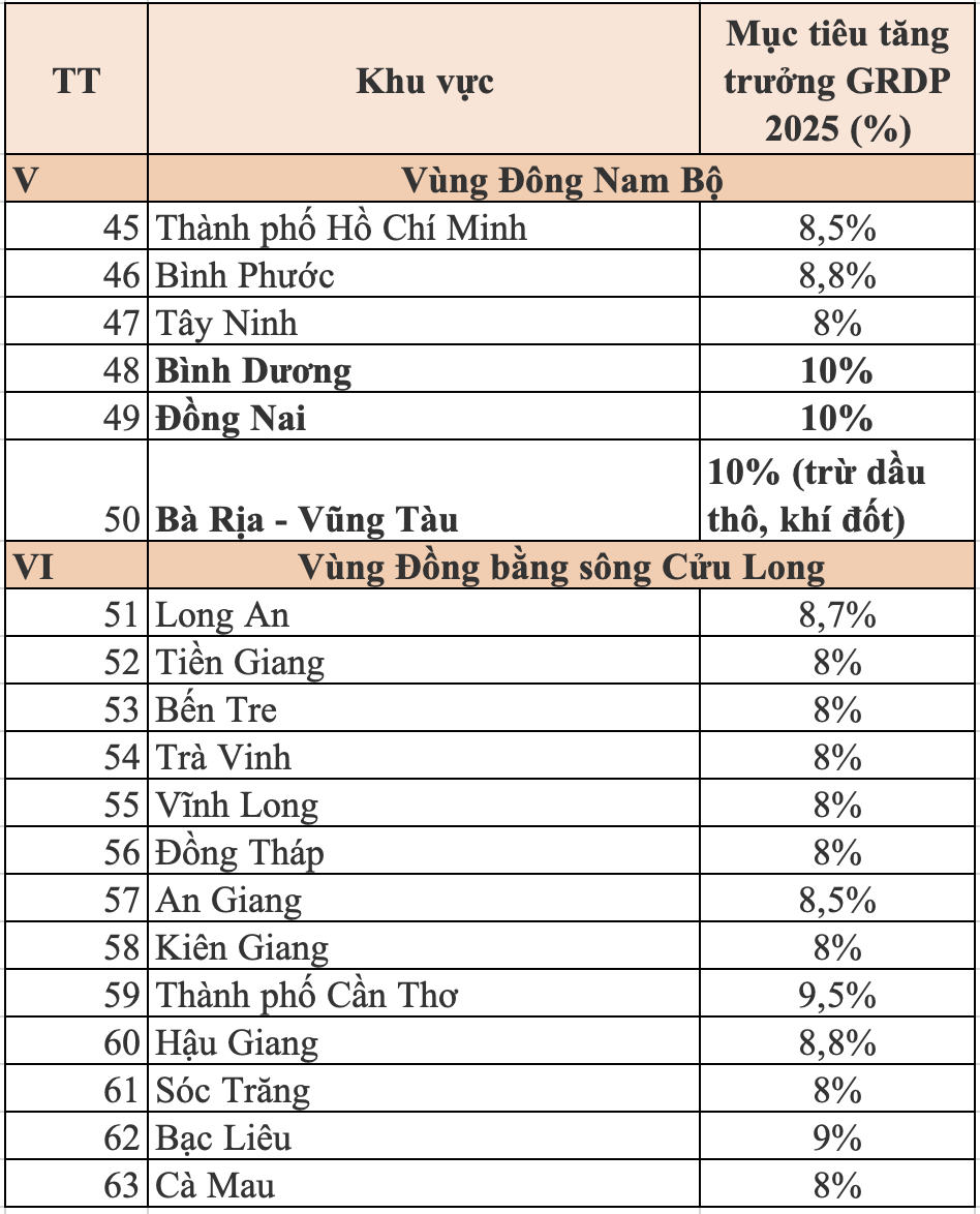 photo-1738809600632-17388096008672049600953638744477247539507