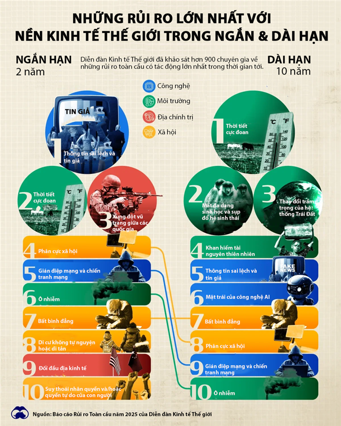 risk4638744345318633248