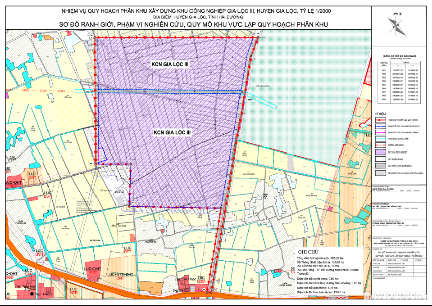 Phạm vi nghiên cứu quy hoạch phân khu khu công nghiệp Gia Lộc III