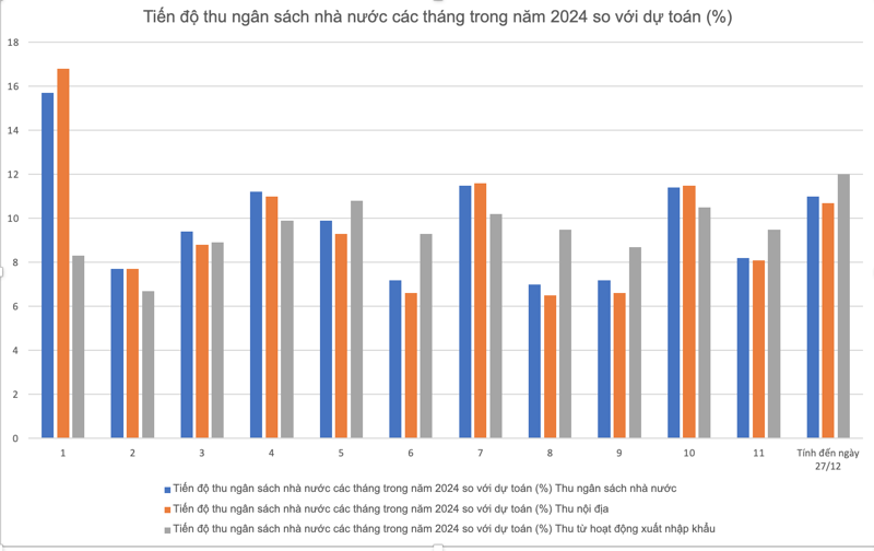 tns1638740245348645971