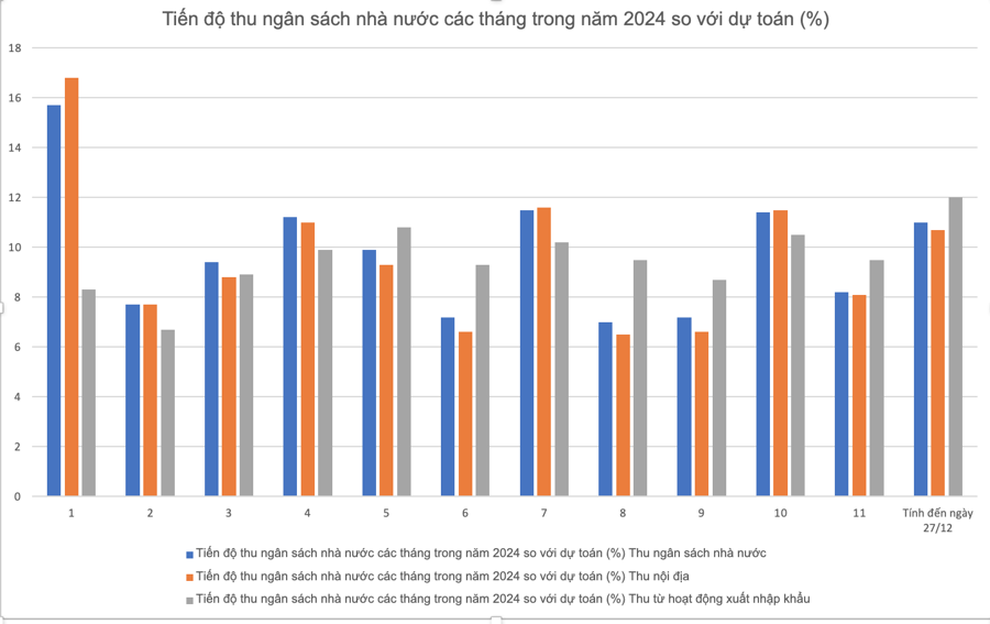 tns2638740250635361752