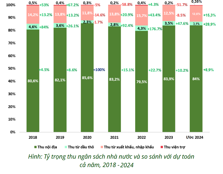 tns3638740250851145741